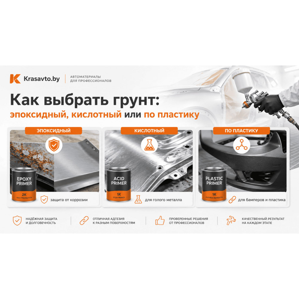 Как выбрать грунт: эпоксидный, кислотный или по пластику