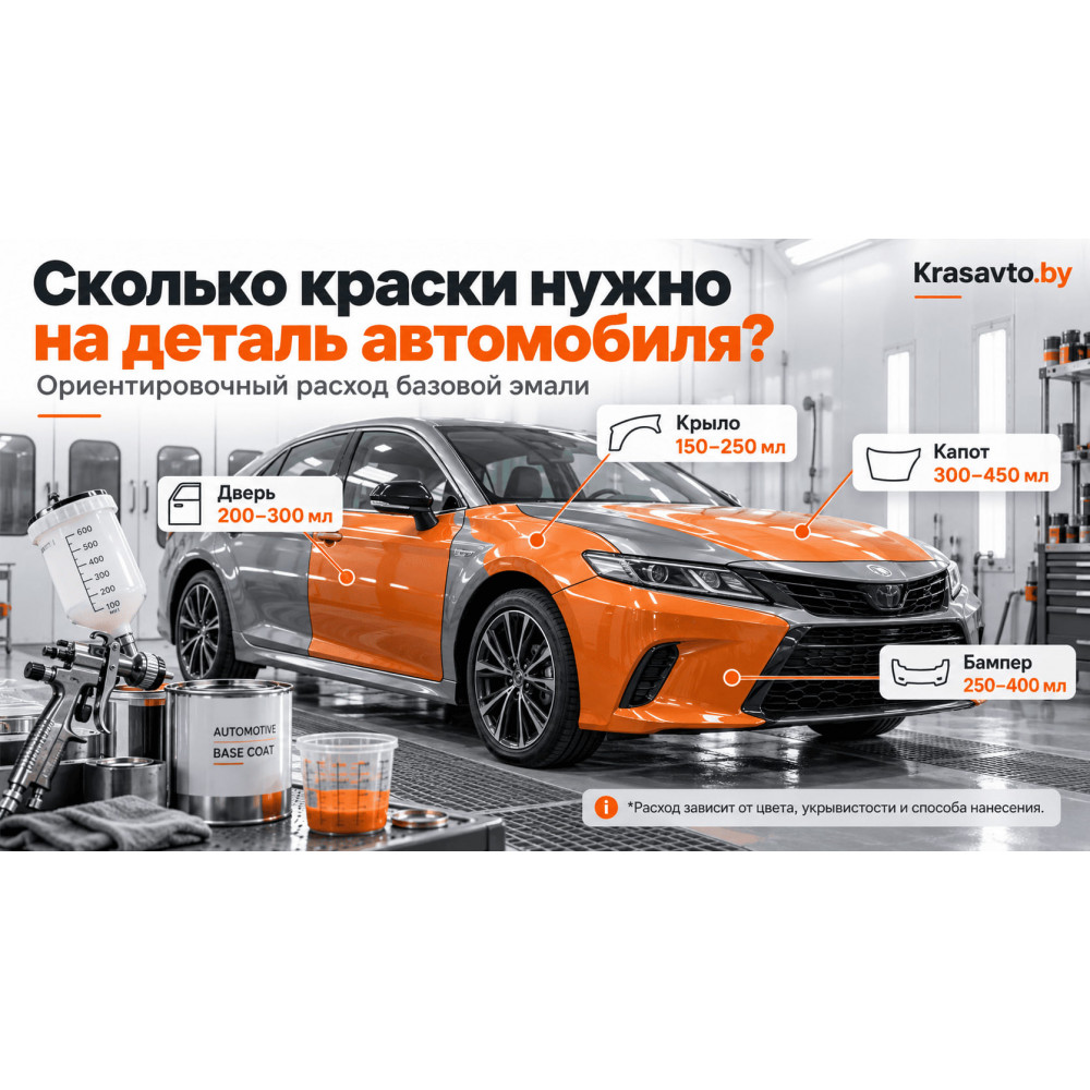 Сколько краски нужно на деталь автомобиля