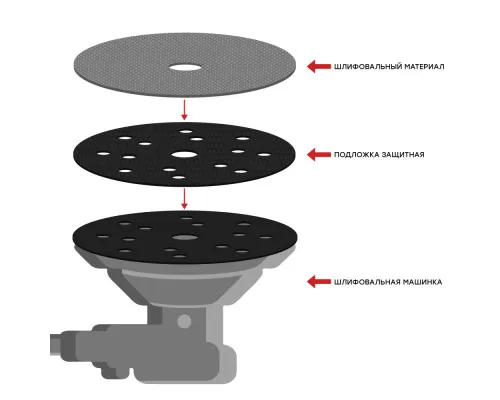 Прокладка на липучке 150×13 мм мягкая