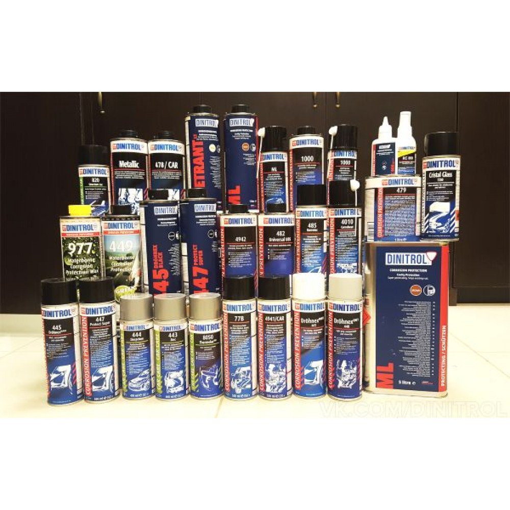 Dinitrol 4941 против Dinitrol 4942: какой антикор выбрать для вашего автомобиля?